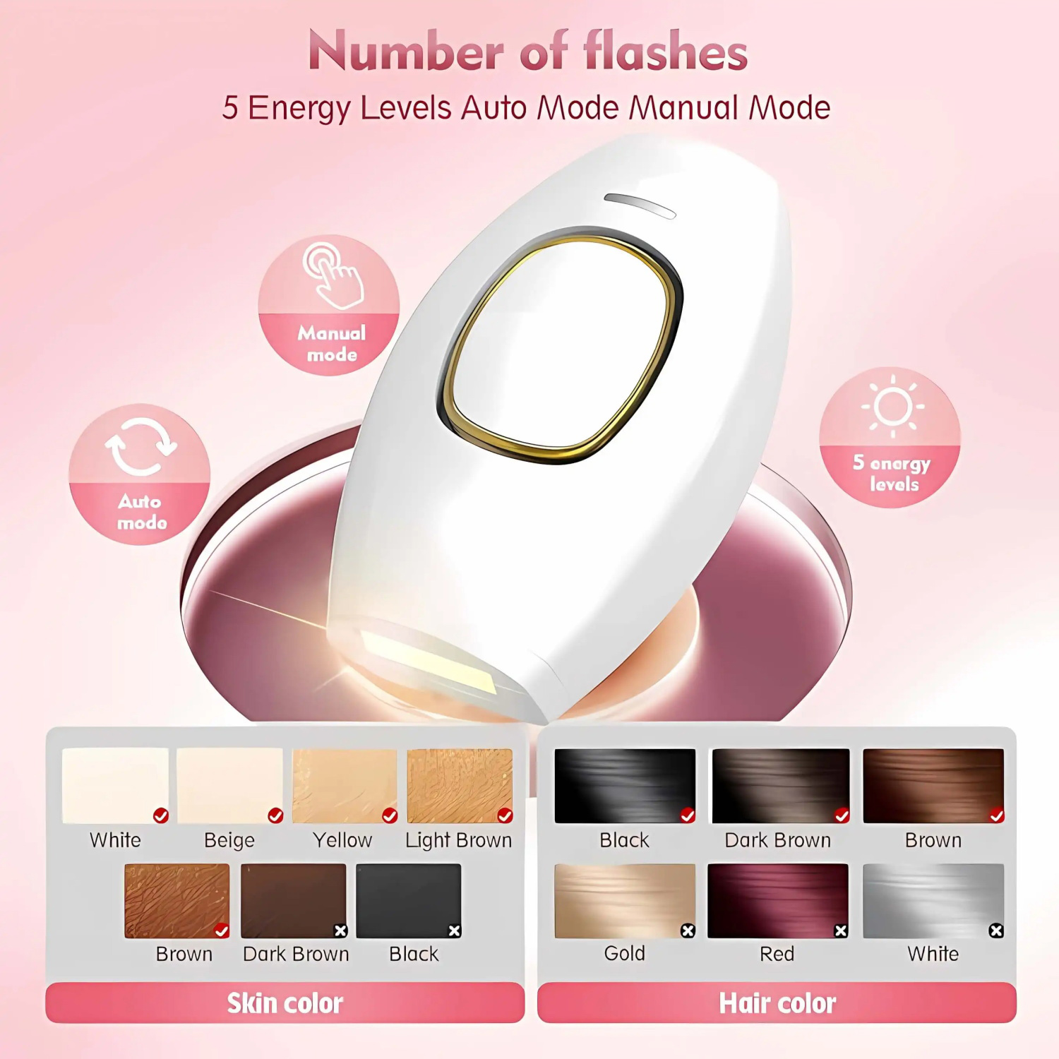 Household Smart Handheld Laser - огляд і ціна From Home Hair Care