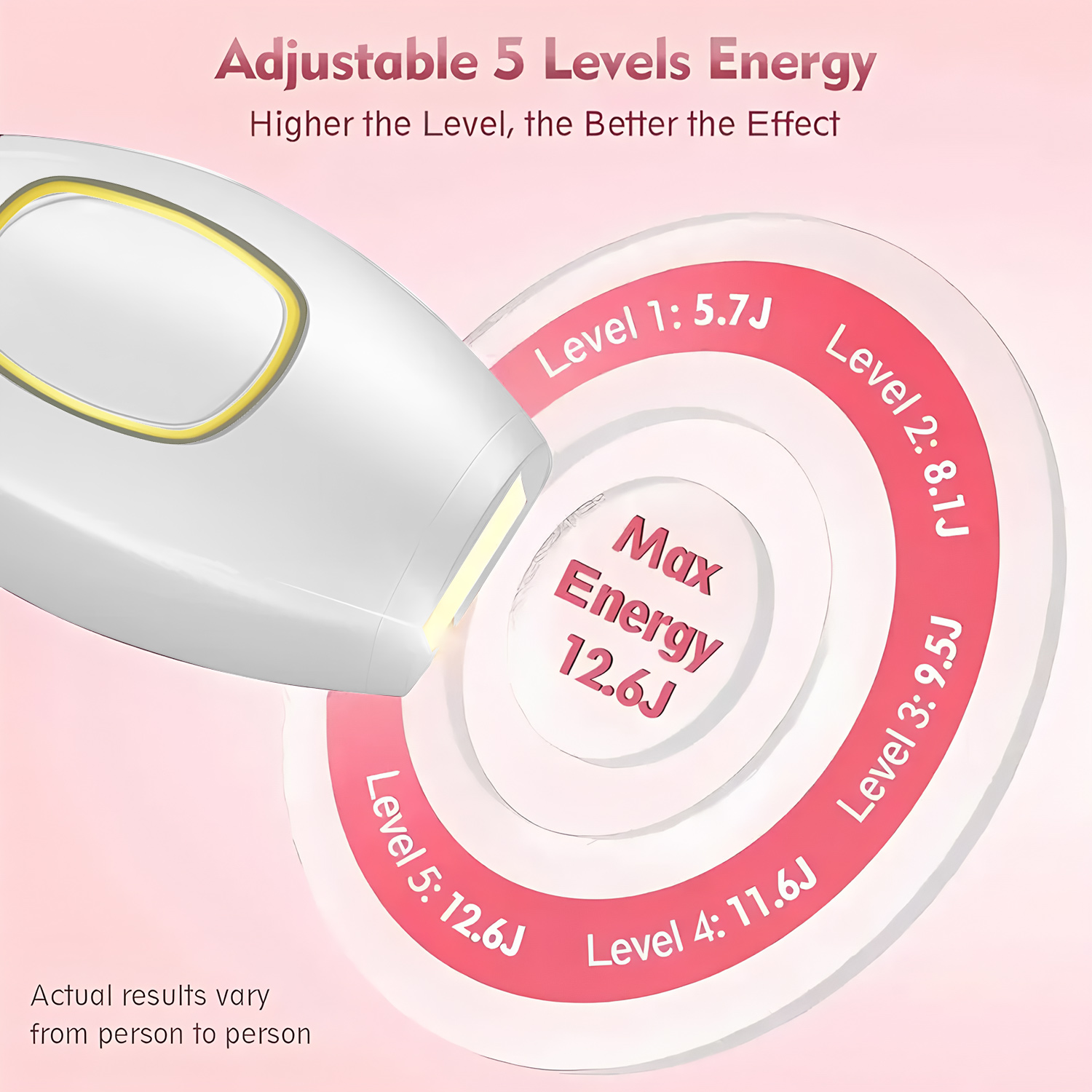 Household Smart Handheld Laser - огляд і ціна From Home Hair Care
