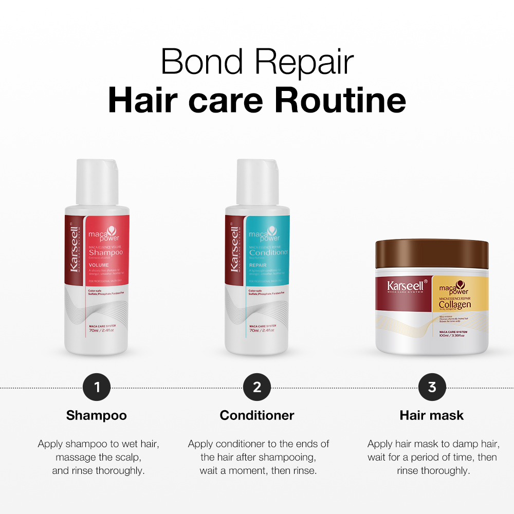 Karseell Collagen Hair Treatme - огляд і ціна Dry Shampoo Travel