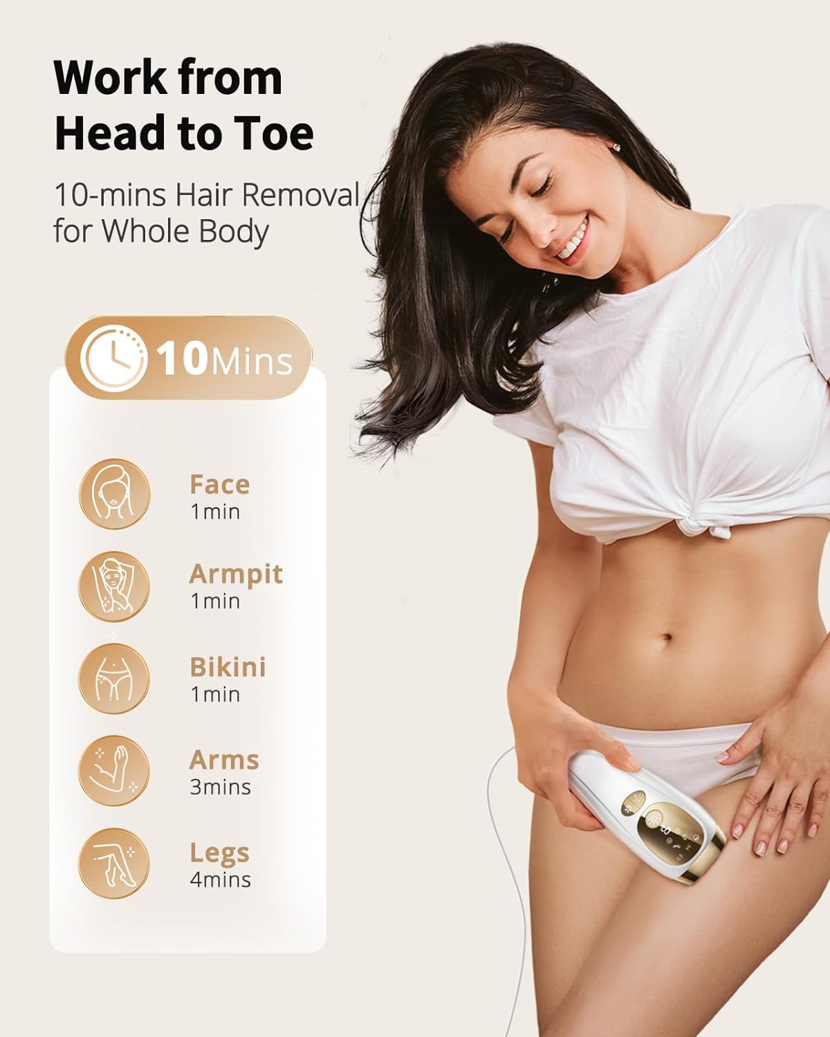 Laser Hair Removal with Ice Co - огляд і ціна Hair Care Or Haircare