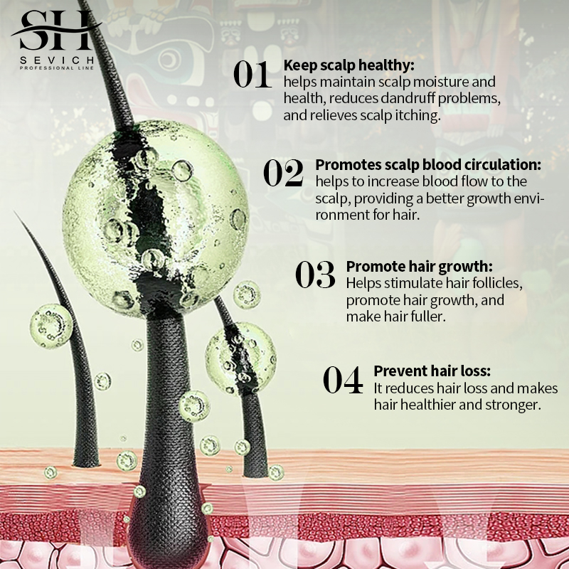 Herbal Hair Growth Set India A - огляд і ціна Hair Care India