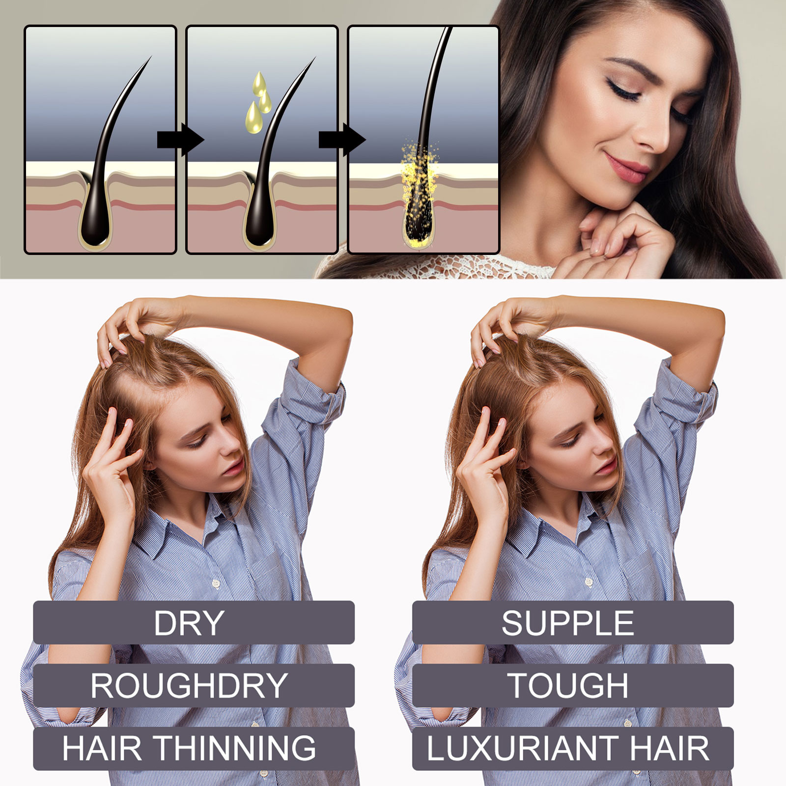 Biotin Hair Oil Collagen Scalp - огляд і ціна Hair Care Collagen