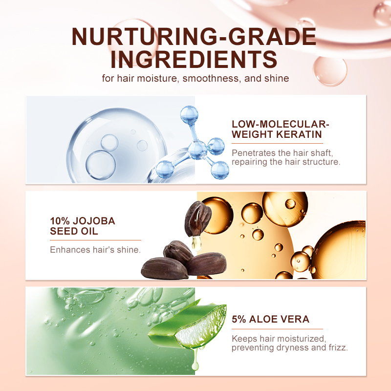 PURC Keratin Hair Mask Disulfi - огляд і ціна Hair Care With Aloe Vera