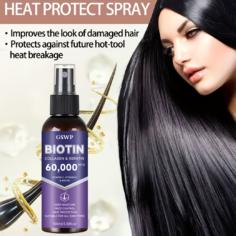 GSWP Biotin Collagen & Keratin - огляд і ціна Hair Care Collagen