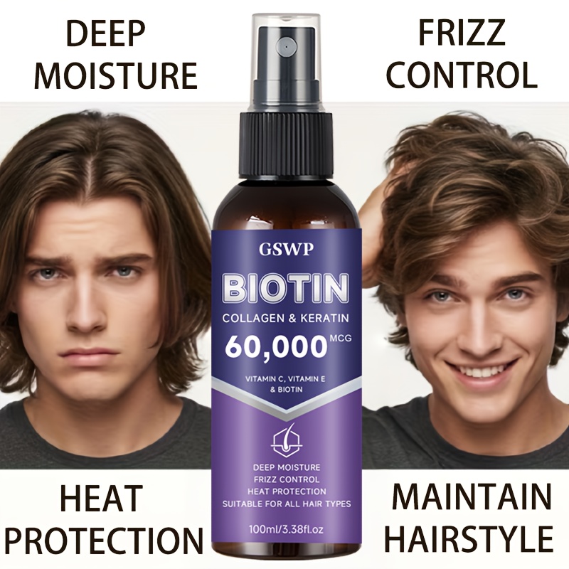 GSWP Biotin Collagen & Keratin - огляд і ціна Hair Care Collagen