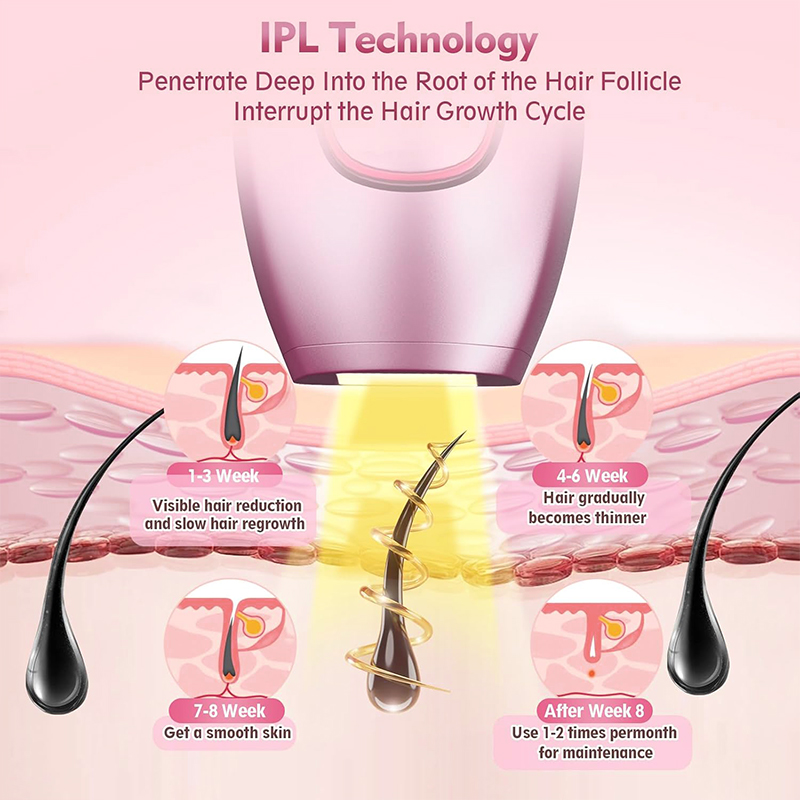 IPL laser Hair Remover Hair Cu - огляд і ціна Hair Care Or Haircare