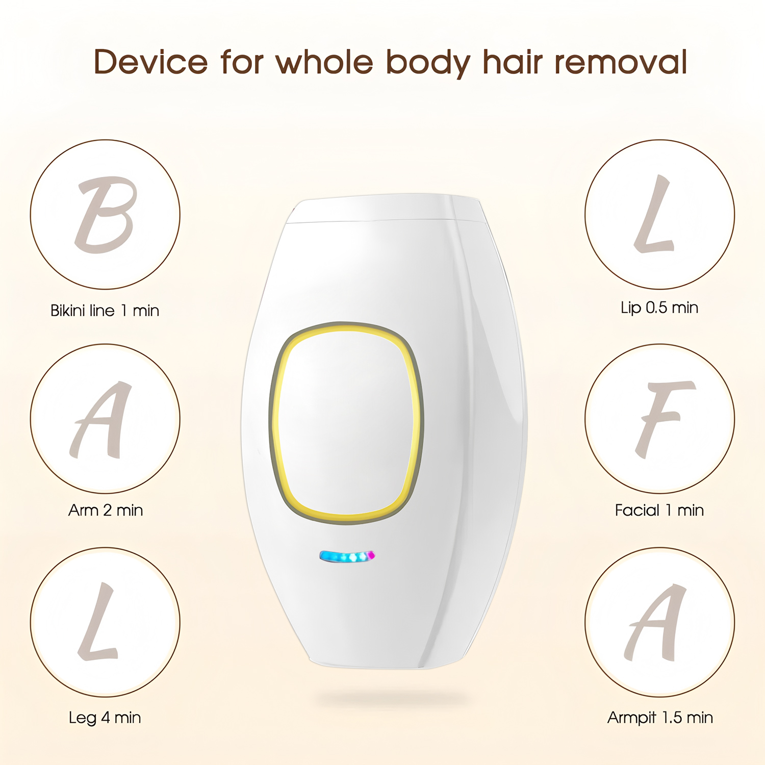Home Mini Smart Handheld 99999 - огляд і ціна From Home Hair Care